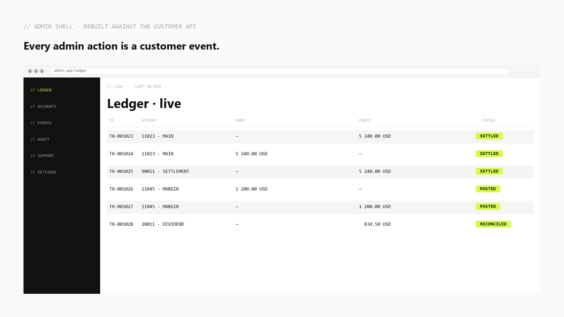 Operator admin shell, rebuilt against the same API as the customer surface